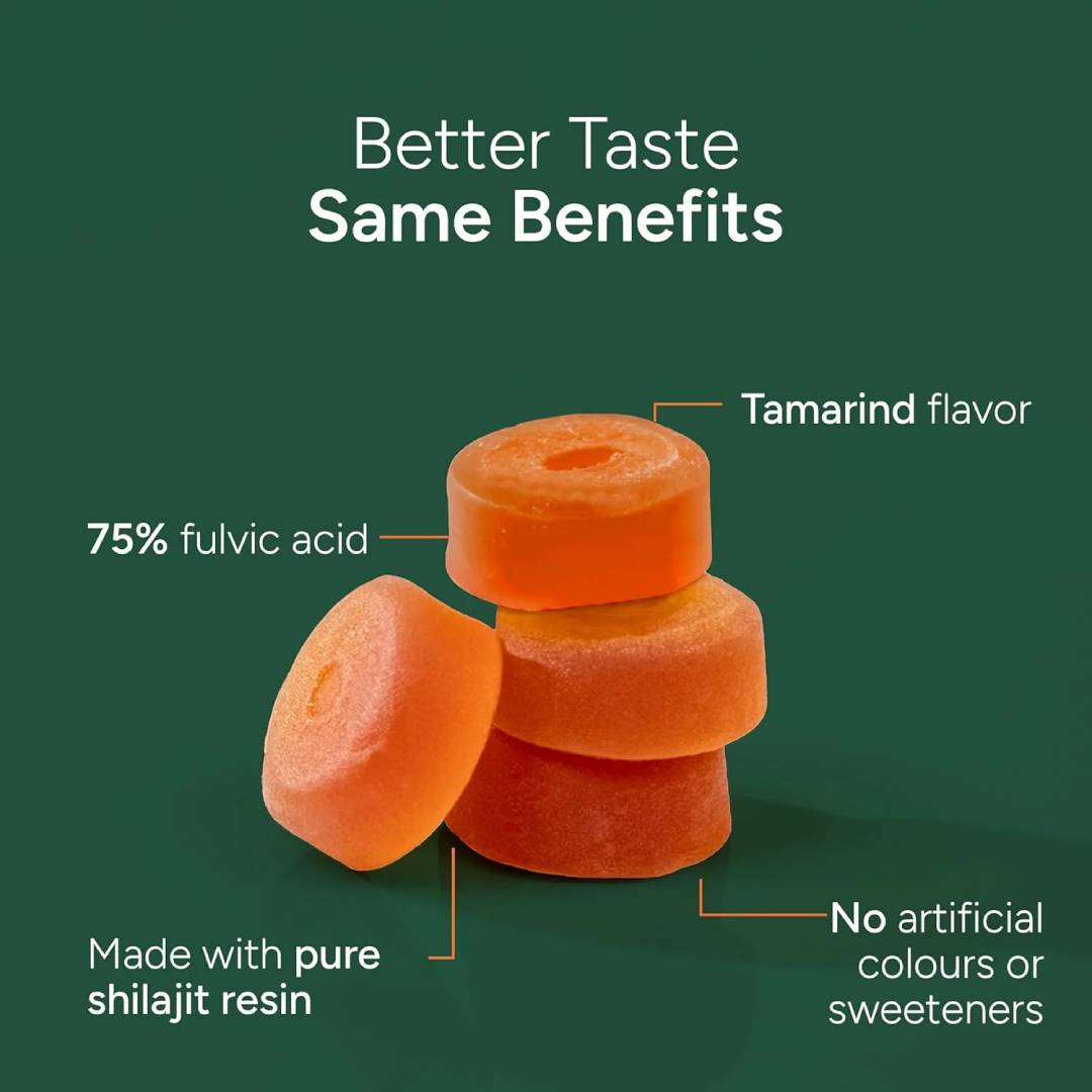 10:1 Alpha Gummies